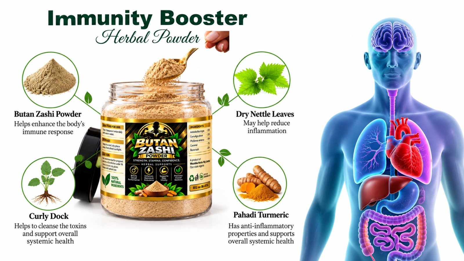 Butan Zashi Powder
